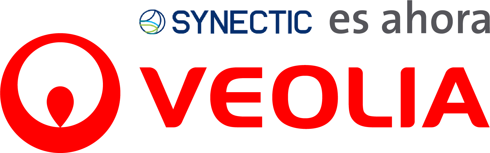 Synectic logo